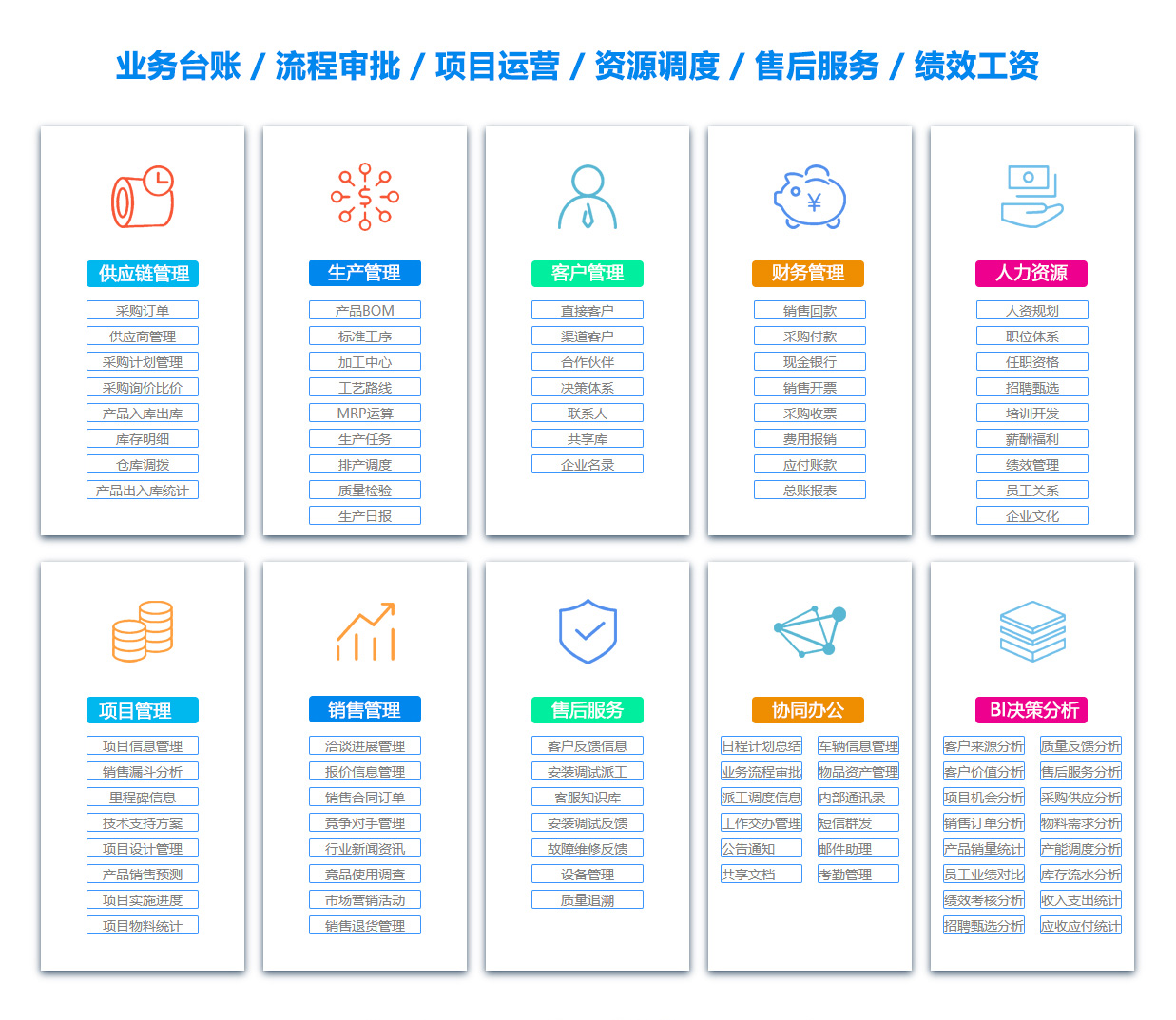 甘孜物料管理系统 甘孜物料管理系统